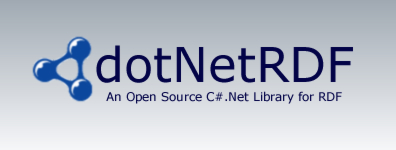 Dot Net RDF logo